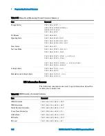 Предварительный просмотр 286 страницы Agilent Technologies GS8210 Programming Manual