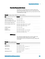 Предварительный просмотр 295 страницы Agilent Technologies GS8210 Programming Manual