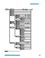 Предварительный просмотр 323 страницы Agilent Technologies GS8210 Programming Manual