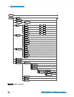 Предварительный просмотр 324 страницы Agilent Technologies GS8210 Programming Manual