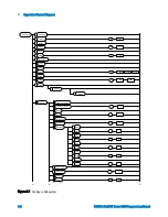 Предварительный просмотр 326 страницы Agilent Technologies GS8210 Programming Manual