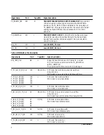 Предварительный просмотр 9 страницы Agilent Technologies HDMP-3001 Datasheet