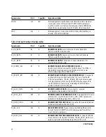 Предварительный просмотр 10 страницы Agilent Technologies HDMP-3001 Datasheet