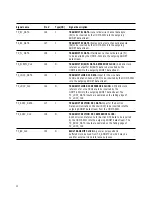 Предварительный просмотр 11 страницы Agilent Technologies HDMP-3001 Datasheet