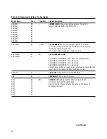 Предварительный просмотр 12 страницы Agilent Technologies HDMP-3001 Datasheet