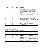 Предварительный просмотр 13 страницы Agilent Technologies HDMP-3001 Datasheet