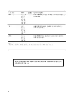 Предварительный просмотр 15 страницы Agilent Technologies HDMP-3001 Datasheet