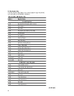 Предварительный просмотр 44 страницы Agilent Technologies HDMP-3001 Datasheet