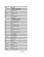 Предварительный просмотр 45 страницы Agilent Technologies HDMP-3001 Datasheet