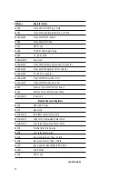 Предварительный просмотр 47 страницы Agilent Technologies HDMP-3001 Datasheet