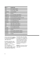 Предварительный просмотр 48 страницы Agilent Technologies HDMP-3001 Datasheet