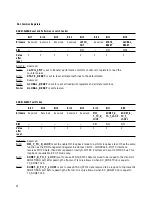 Предварительный просмотр 49 страницы Agilent Technologies HDMP-3001 Datasheet