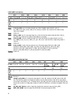 Предварительный просмотр 52 страницы Agilent Technologies HDMP-3001 Datasheet