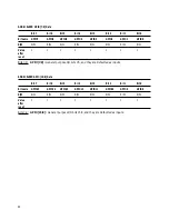 Предварительный просмотр 55 страницы Agilent Technologies HDMP-3001 Datasheet