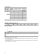 Предварительный просмотр 59 страницы Agilent Technologies HDMP-3001 Datasheet