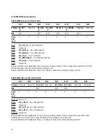 Предварительный просмотр 61 страницы Agilent Technologies HDMP-3001 Datasheet