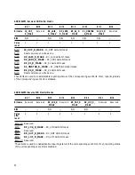 Предварительный просмотр 62 страницы Agilent Technologies HDMP-3001 Datasheet