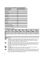 Предварительный просмотр 64 страницы Agilent Technologies HDMP-3001 Datasheet