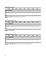 Предварительный просмотр 67 страницы Agilent Technologies HDMP-3001 Datasheet