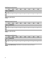 Предварительный просмотр 68 страницы Agilent Technologies HDMP-3001 Datasheet