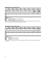 Предварительный просмотр 70 страницы Agilent Technologies HDMP-3001 Datasheet