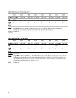 Предварительный просмотр 72 страницы Agilent Technologies HDMP-3001 Datasheet