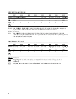 Предварительный просмотр 73 страницы Agilent Technologies HDMP-3001 Datasheet