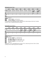 Предварительный просмотр 74 страницы Agilent Technologies HDMP-3001 Datasheet