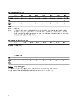 Предварительный просмотр 75 страницы Agilent Technologies HDMP-3001 Datasheet