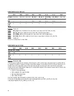 Предварительный просмотр 76 страницы Agilent Technologies HDMP-3001 Datasheet