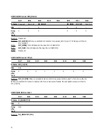 Предварительный просмотр 77 страницы Agilent Technologies HDMP-3001 Datasheet