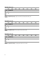 Предварительный просмотр 78 страницы Agilent Technologies HDMP-3001 Datasheet