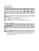 Предварительный просмотр 79 страницы Agilent Technologies HDMP-3001 Datasheet