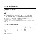 Предварительный просмотр 81 страницы Agilent Technologies HDMP-3001 Datasheet