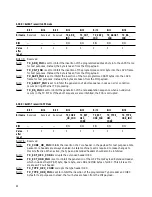 Предварительный просмотр 82 страницы Agilent Technologies HDMP-3001 Datasheet