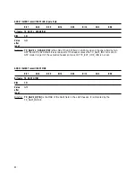 Предварительный просмотр 83 страницы Agilent Technologies HDMP-3001 Datasheet