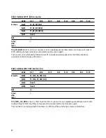 Предварительный просмотр 85 страницы Agilent Technologies HDMP-3001 Datasheet