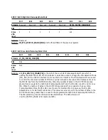 Предварительный просмотр 90 страницы Agilent Technologies HDMP-3001 Datasheet