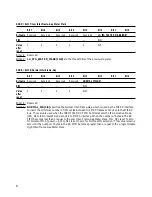 Предварительный просмотр 91 страницы Agilent Technologies HDMP-3001 Datasheet