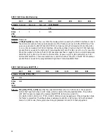 Предварительный просмотр 92 страницы Agilent Technologies HDMP-3001 Datasheet