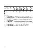 Предварительный просмотр 94 страницы Agilent Technologies HDMP-3001 Datasheet