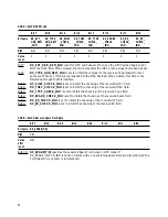 Предварительный просмотр 95 страницы Agilent Technologies HDMP-3001 Datasheet