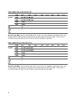 Предварительный просмотр 99 страницы Agilent Technologies HDMP-3001 Datasheet