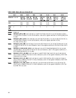 Предварительный просмотр 100 страницы Agilent Technologies HDMP-3001 Datasheet