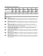 Предварительный просмотр 101 страницы Agilent Technologies HDMP-3001 Datasheet