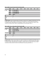 Предварительный просмотр 103 страницы Agilent Technologies HDMP-3001 Datasheet