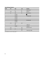 Предварительный просмотр 106 страницы Agilent Technologies HDMP-3001 Datasheet