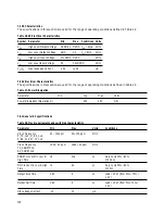 Предварительный просмотр 108 страницы Agilent Technologies HDMP-3001 Datasheet