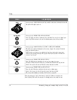 Предварительный просмотр 31 страницы Agilent Technologies Heartstream FR2 User Manual