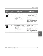 Предварительный просмотр 36 страницы Agilent Technologies Heartstream FR2 User Manual